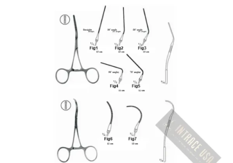 Castaneda Atrauma and Pediatric Clamp - Surgical Grade Pediatric Cardiovascular Instrument - Intrace USA