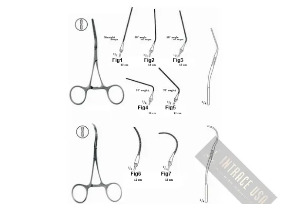 Castaneda Atrauma and Pediatric Clamp - Surgical Grade Pediatric Cardiovascular Instrument - Intrace USA