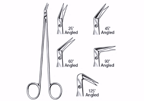 Dietrich Cardiovascular Surgery Scissors