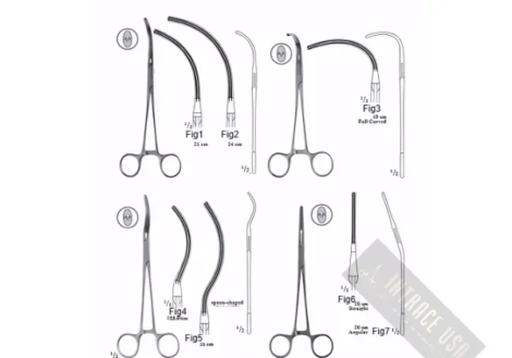 Glover Atrauma Cardiovascular Multi Purpose Vascular Clamp - Surgical Grade Multi-Purpose Vascular Instrument - Intrace USA