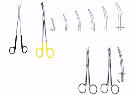 Metzenbaum Dissecting Scissors