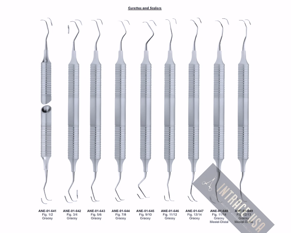 Gracey Mesial-Distal Fig. 11/14