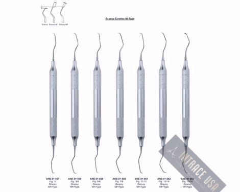 Gracey Curettes Af Type Fig. 15/16
