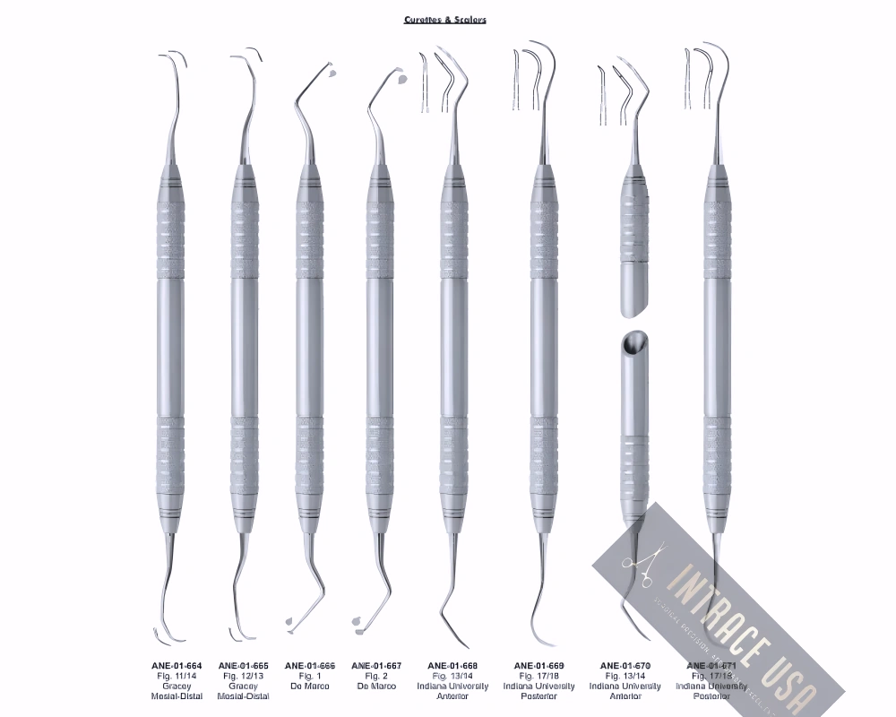 De Marco Curettes & Scalers Fig. 2