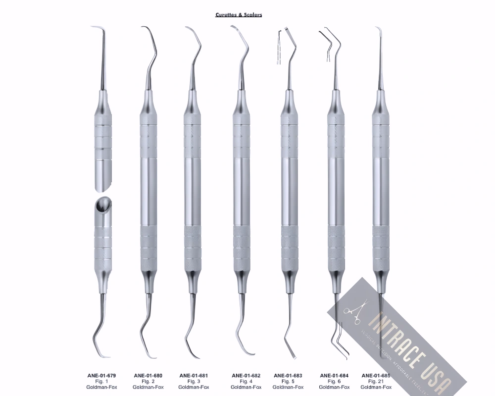 Goldman-Fox Curettes & Scalers Fig. 21