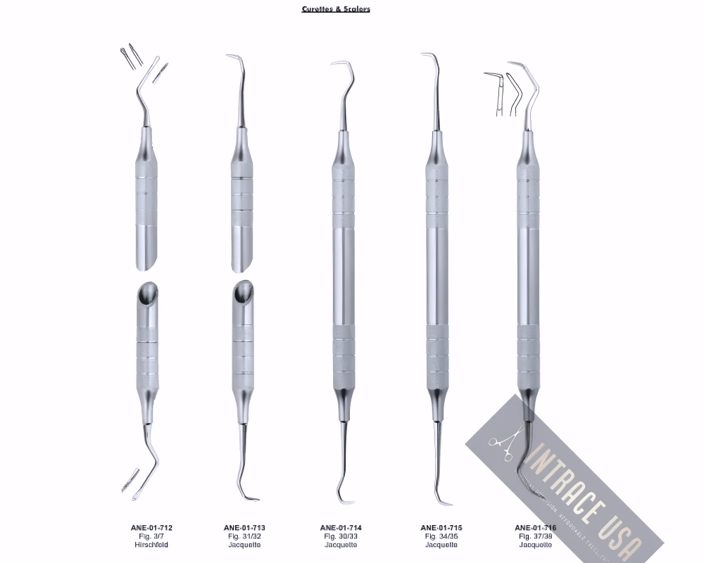 Jacquette Curettes & Scalers Fig. 30/33