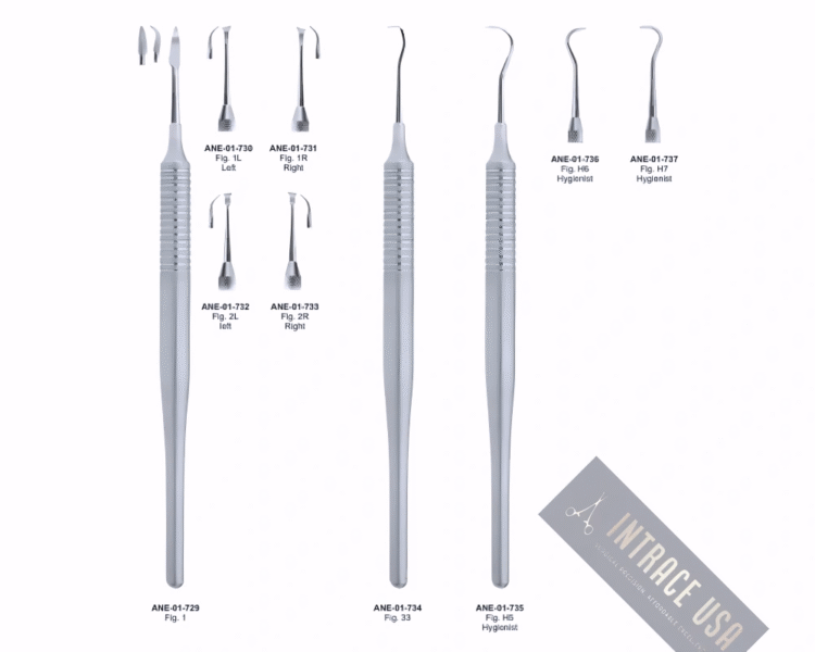 Scalers Fig. 2R Right
