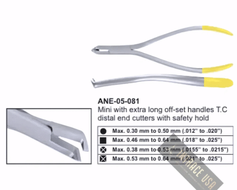 Mini with extra long off-set handles T.C distal end cutters with safety hold