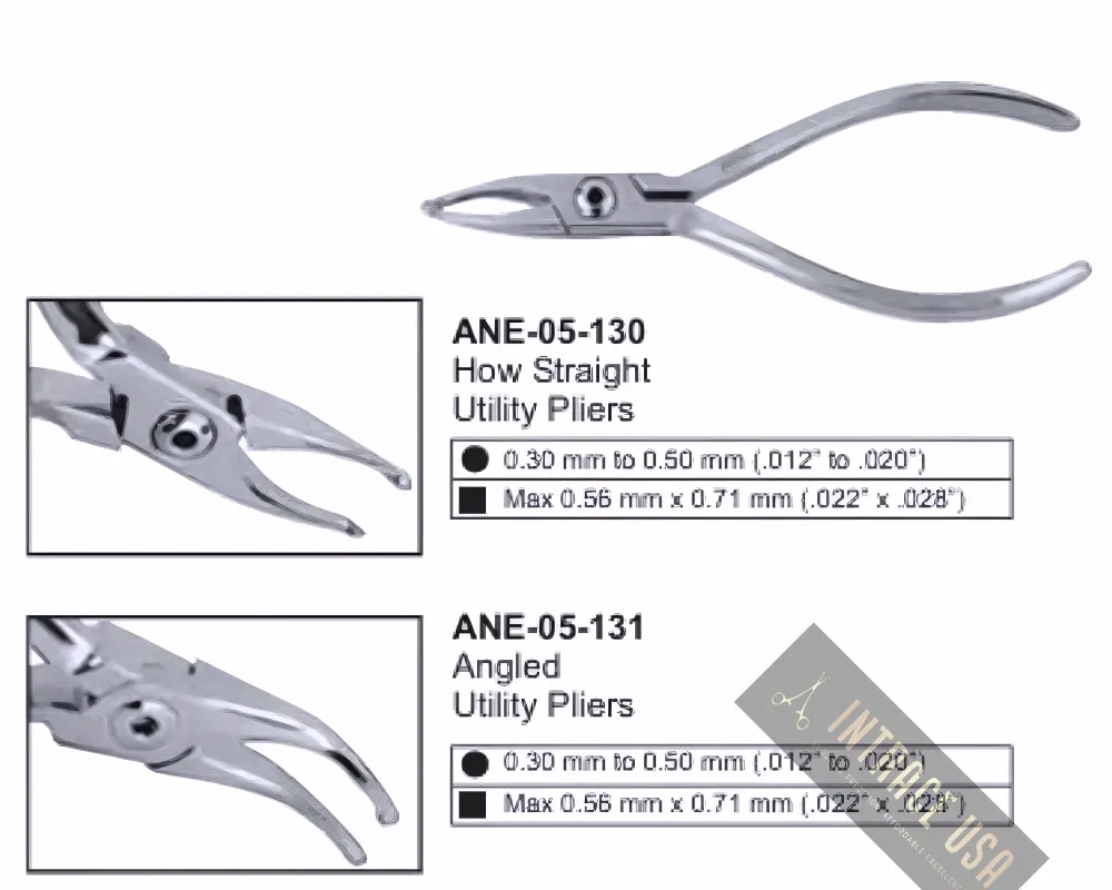 How Straight Utility Pliers