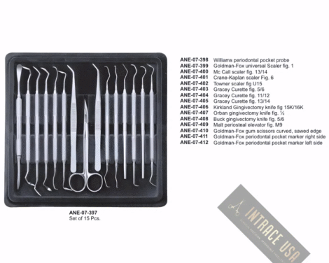 Goldman-Fox periodontal pocket marker left side