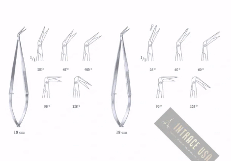 Micro Scissor