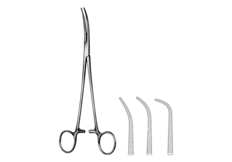 Kelly Dissecting Ligature Forceps Figs