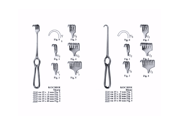 Kocher Retractor