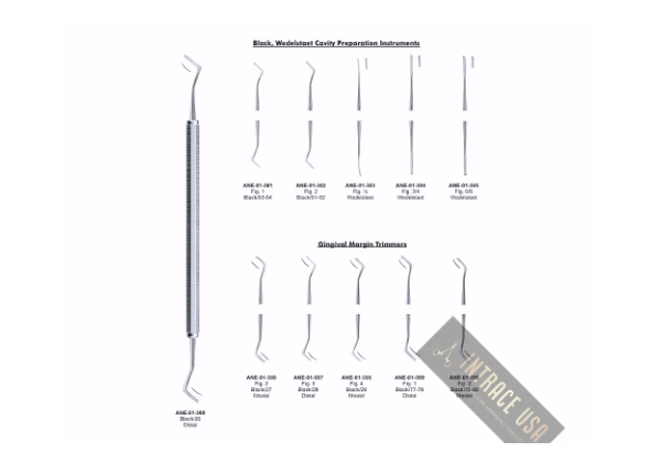 Wedelstaet Cavity Preparation Instruments