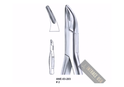 Extracting Forceps upper and lower roots Fig. 2