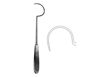 Demel Bone Wire Guide Fig 1