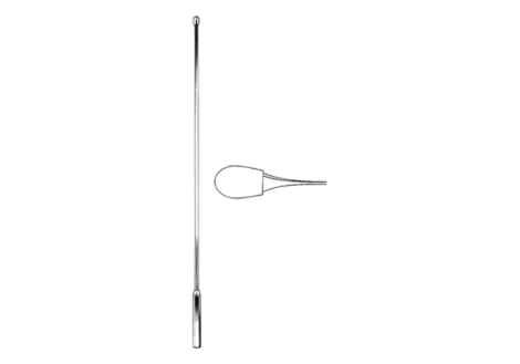 Desjardins Gall Stone Probe Fig 1