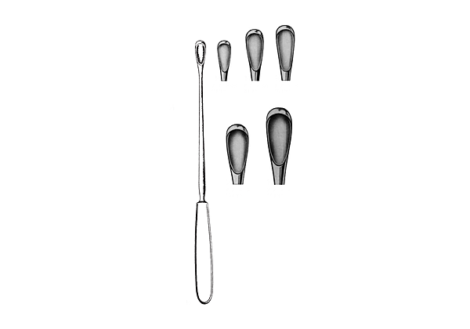 Gourdet Uterine Scoop