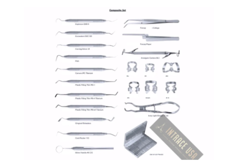 Gingival Retractors