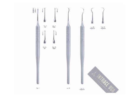Scalers